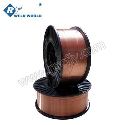 High quality ER70S-6 CO2 MIG MAG Welding Wire for Sale